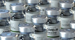Covid Vaccines / Corona Vaccines