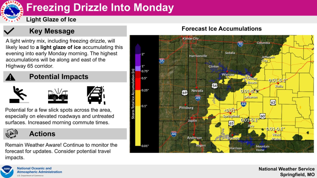 national weather service freezing drizzle graphic