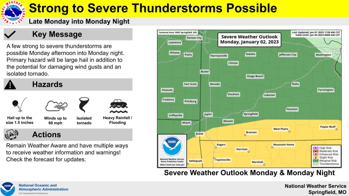 national weather service severe weather graphic 1 1 23