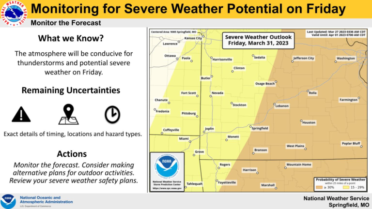 national weather service severe weather graphic 3 27 23