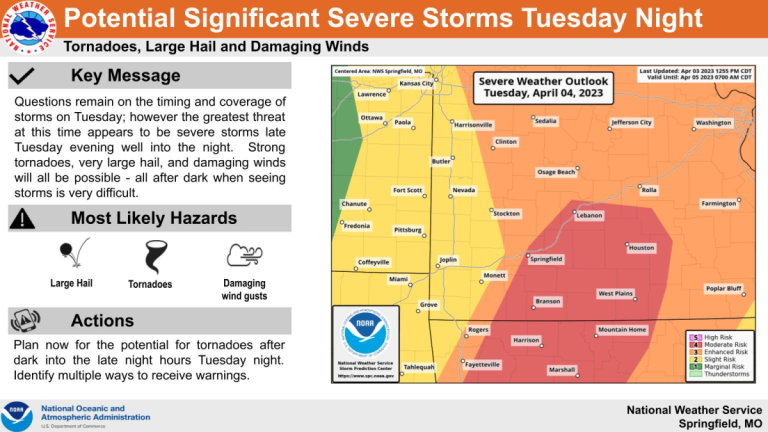 national weather service moderate severe weather risk 4 3 23