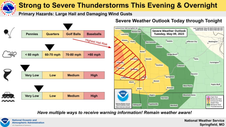 national weather service severe weather graphic 5 9 23