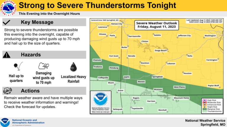 national weather service severe weather graphic 8 11 23