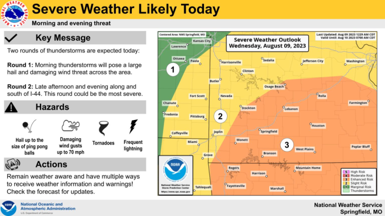 national weather service severe weather graphic 8 9 23