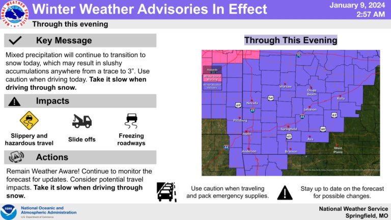 winter weather advisory 1 9 24