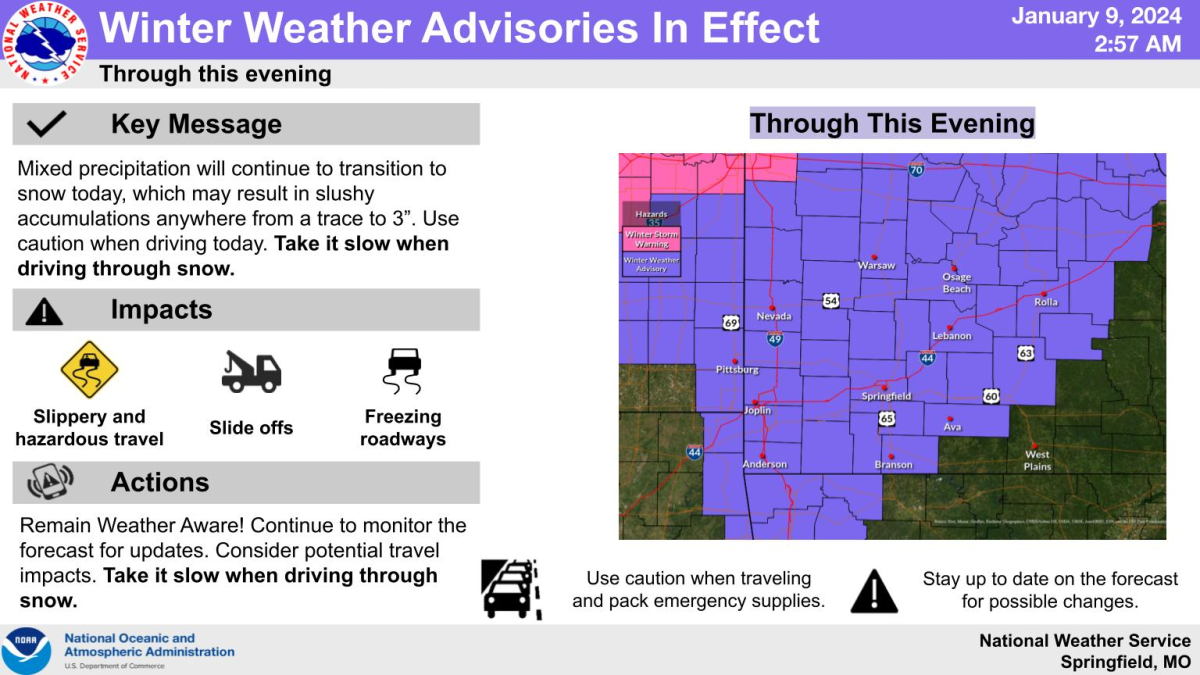 winter weather advisory 1 9 24