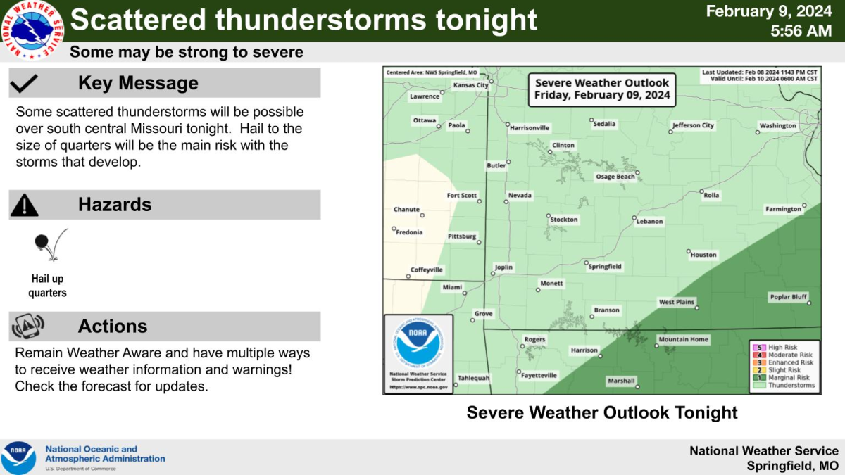 natiounal weather service severe weather graphic 2 9 24