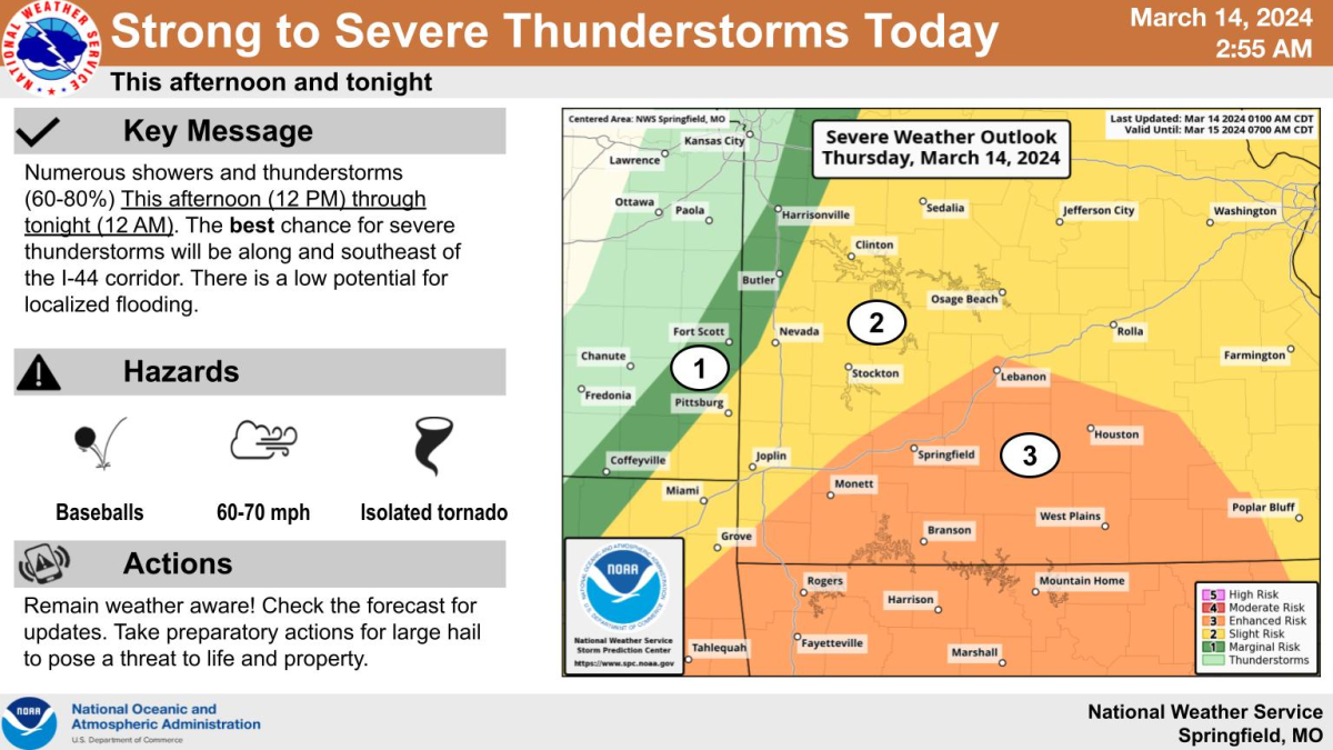 Golf Ball To Baseball Size Hail, 70 Mile Per Hour Winds And Isolated ...