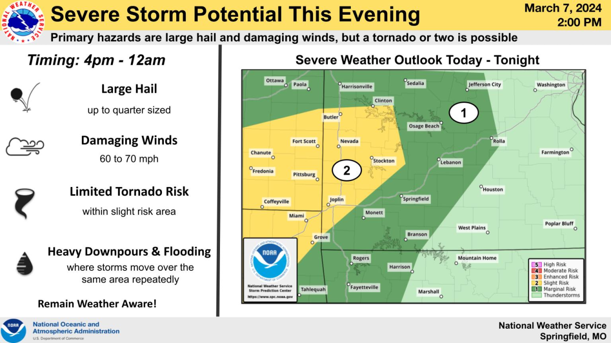 national weather service updates severe weather graphic 3 7 24