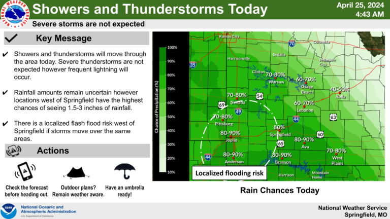 national weather service rain and storms graphic 4 25 24