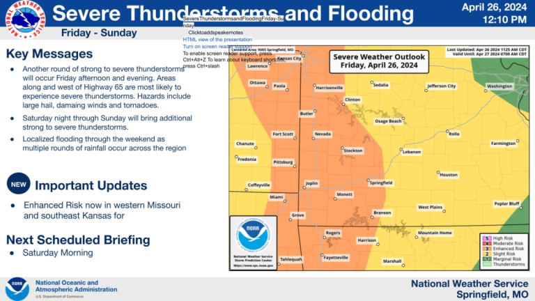 national weather service severe weather graphic 2 4 26 24