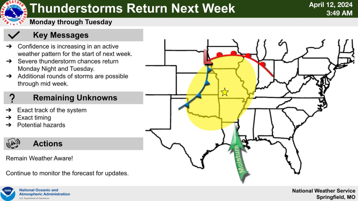 national weather service severe weather graphic 4 12 24