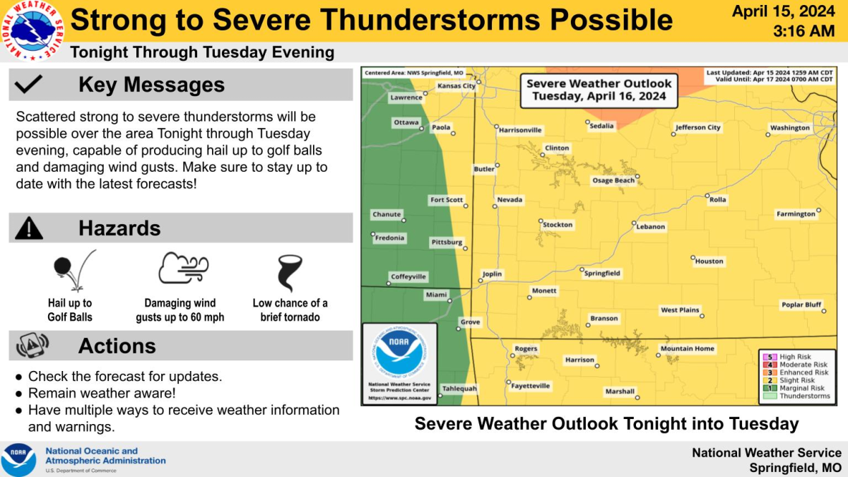 national weather service severe weather graphic 4 15 24