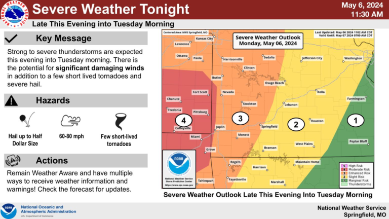 national weather service severe weather graphic 2 5 6 24