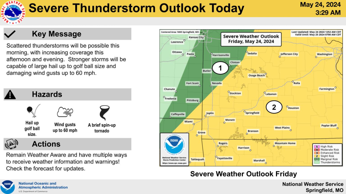 national weather service severe weather graphic 5 24 24