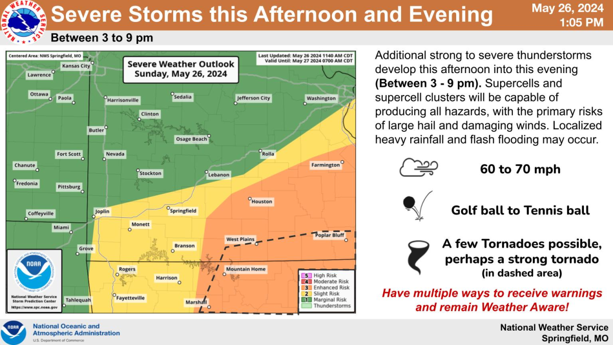 national weather service severe weather graphic 5 26 24