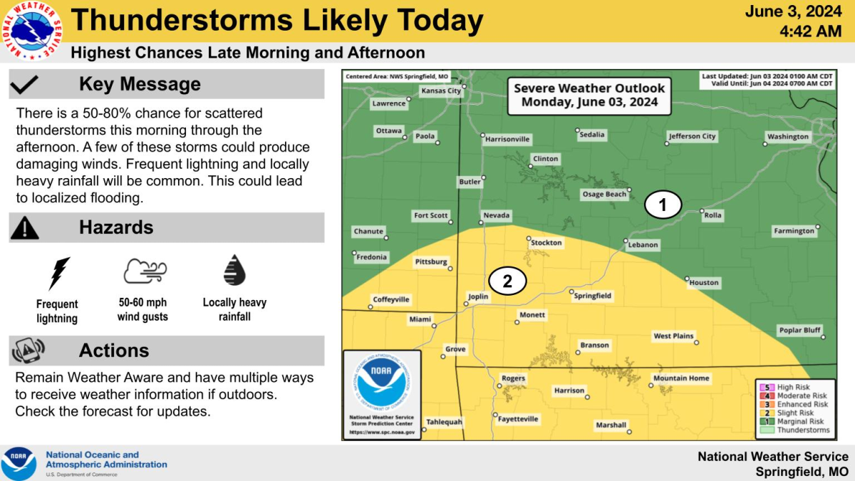 national weather service severe weather graphic 6 3 24