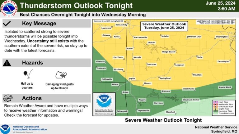 severe weather 6 25