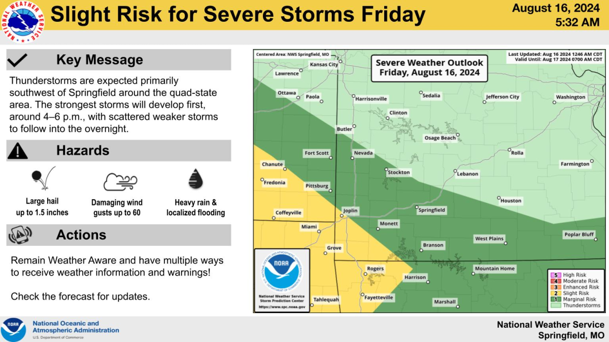 national weather service severe weather graphic 8 16 24