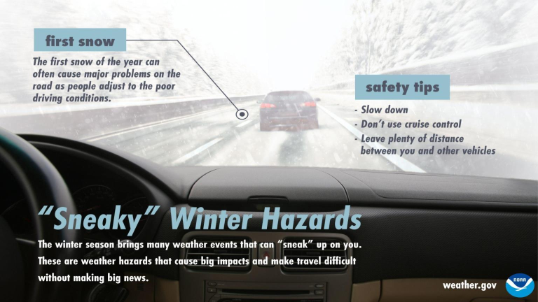 snow and ice take it slow nws 1 6 25