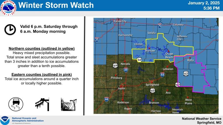 winter storm watch