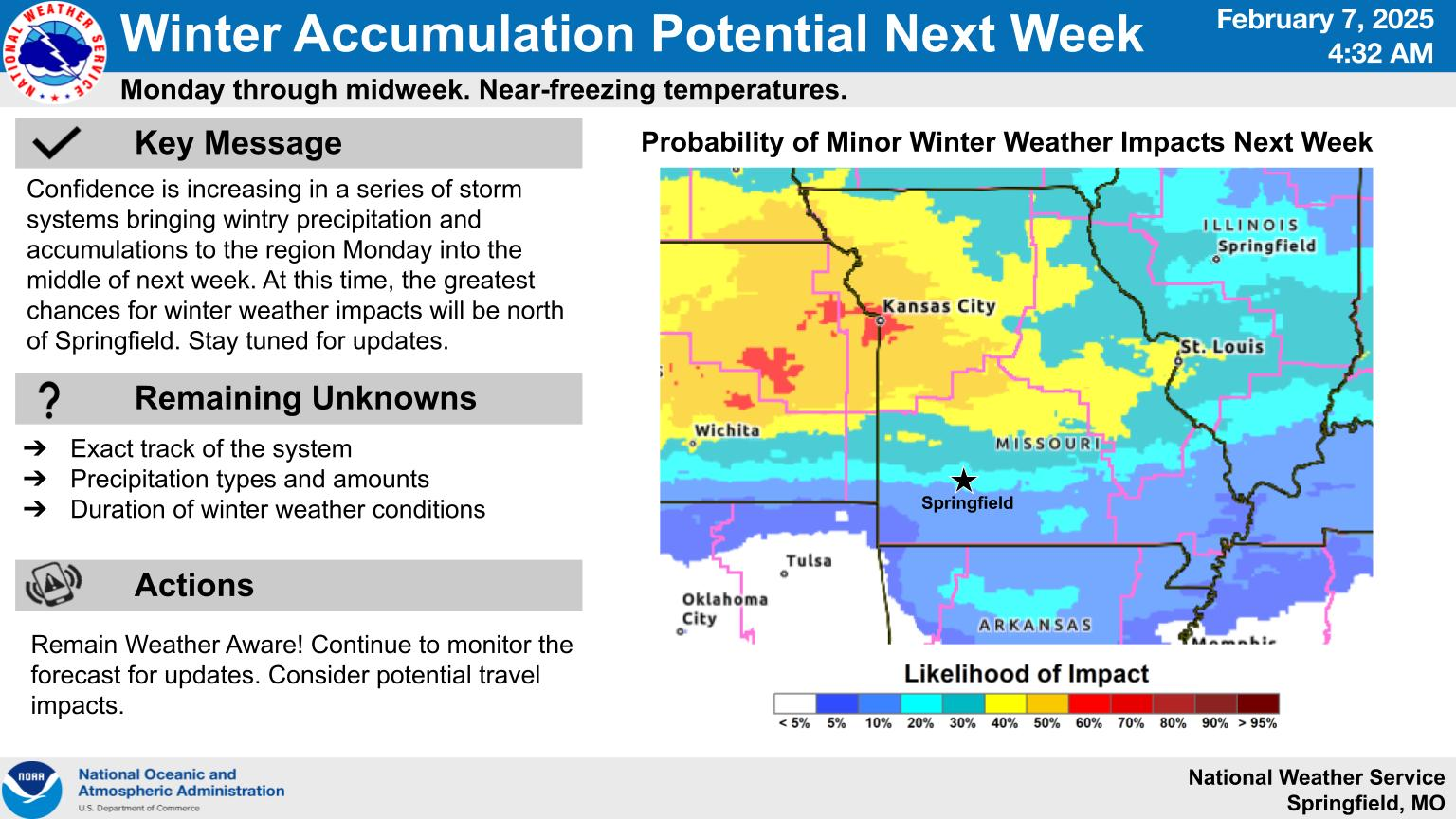 national weather service winter weather graphic 2 7 25