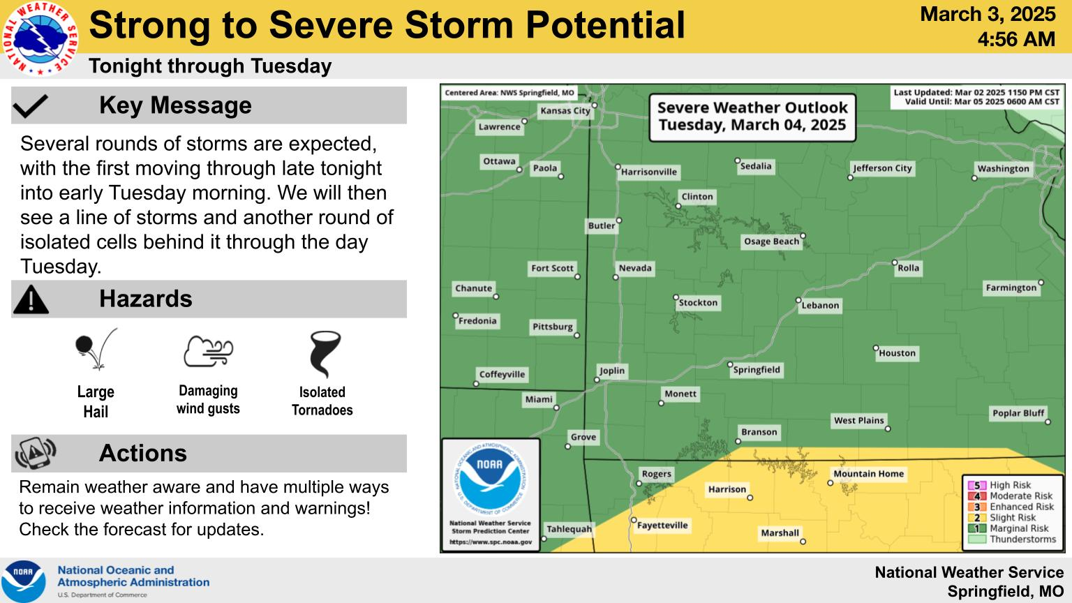 national weather service severe weather graphic 3 3 25