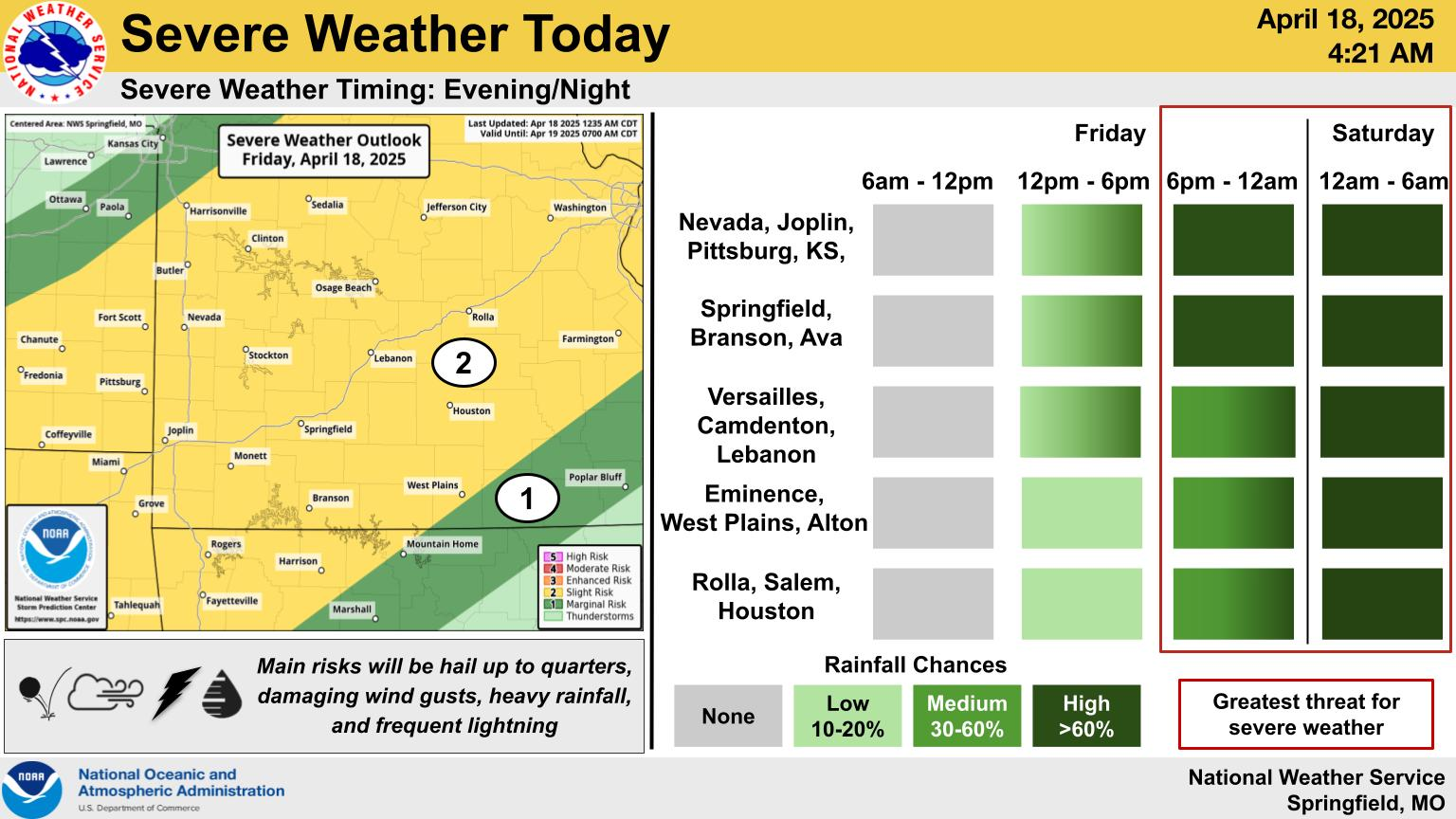 national weather service severe weather graphic 4 18 25