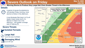 moderate risk 5 15 25