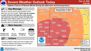 national weather service severe weather graphic 2 5 19 25