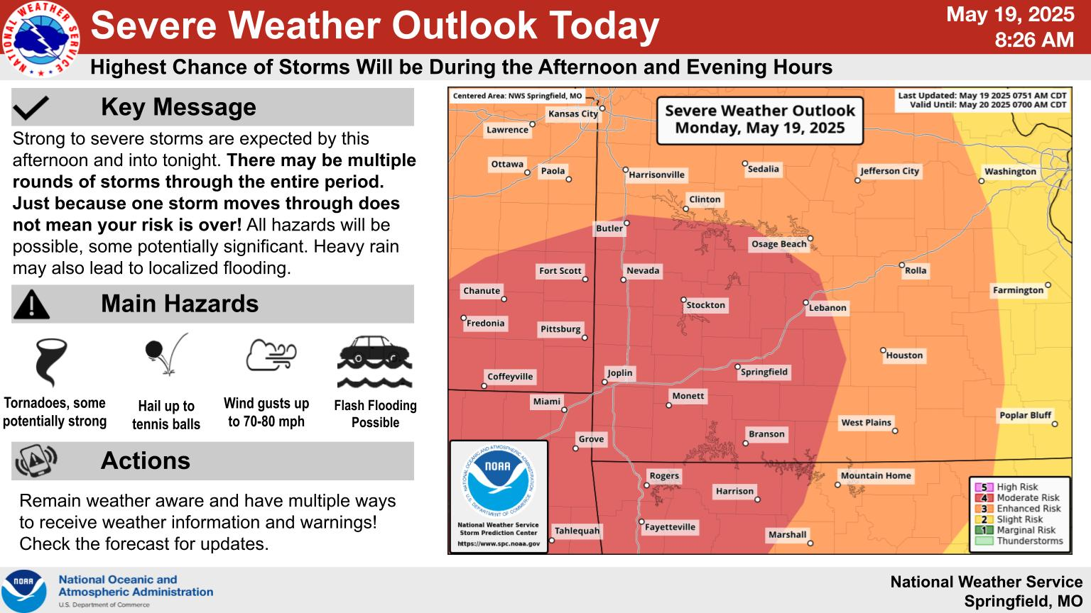national weather service severe weather graphic 2 5 19 25