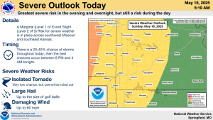 national weather service severe weather graphic 5 18 25
