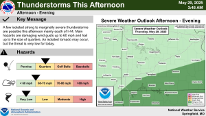 national weather service severe weather graphic 5 29 25