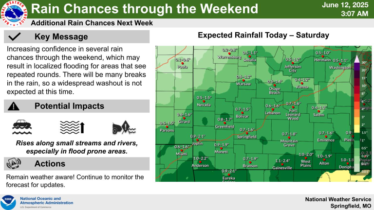 national weather service rain graphic 6 12 25