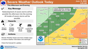 national weather service severe weather graphic 6 18 25