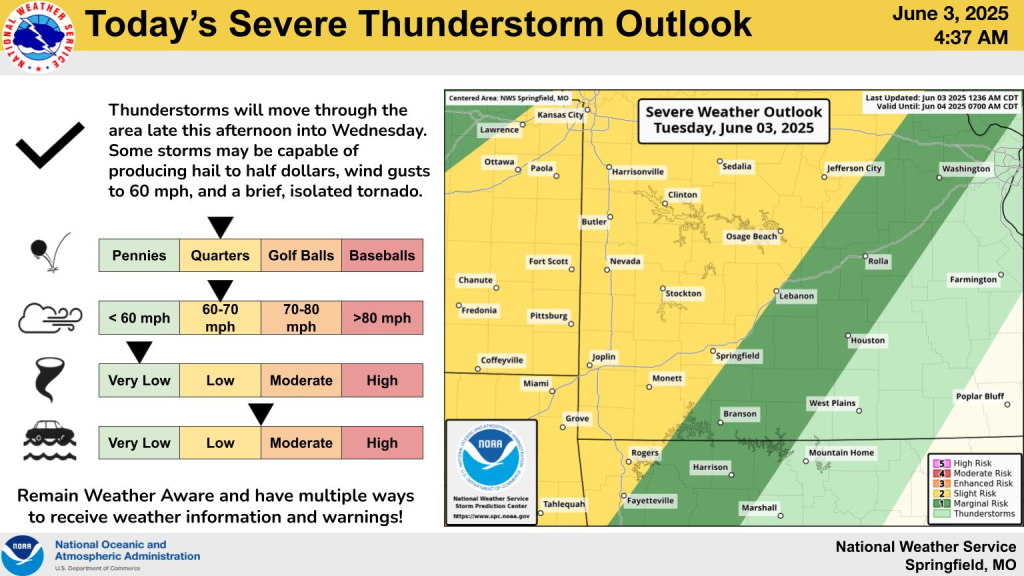 national weather service severe weather graphic 6 3 25