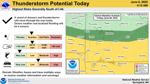 national weather service severe weather graphic 6 6 25