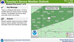 nws512