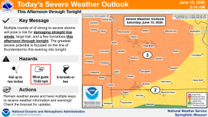 national weather service severe weather graphic 6 13 26