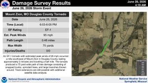 tornado june 26