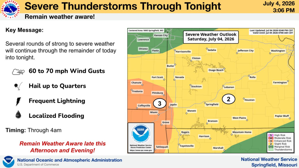 national weather service severe weather graphic 7 4 26