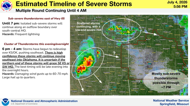 national weather service storms timeline 7 4 26