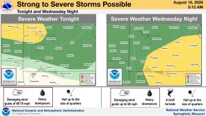 wx