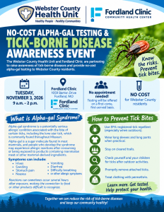 alpha.gal.testing.fordland.graphic